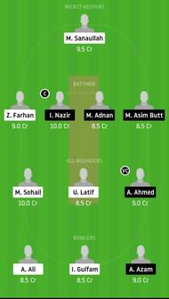 HCC vs PKCC Dream11 Team Prediction
